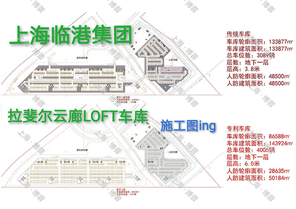 张掖G60科创云廊LOFT专利车库（上海博普授权）