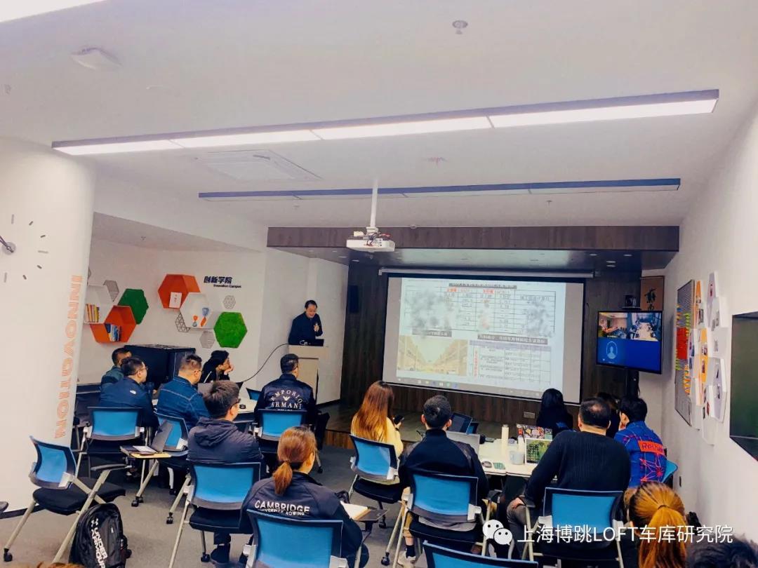 张掖【上海博普】董事长初光先生受邀前往世茂集团进行“Loft车库专题会”授课演讲